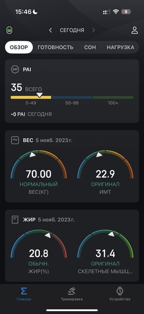 Вы все это время неправильно пользовались умными часами: 10 дней с Amazfit Bip 6