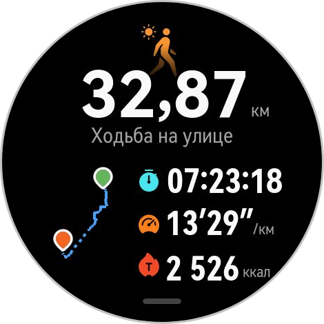 К этому шли 10 лет: обзор умных часов HUAWEI WATCH 5 — медицинская лаборатория на руке — Спорт. 1