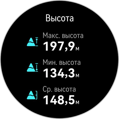 К этому шли 10 лет: обзор умных часов HUAWEI WATCH 5 — медицинская лаборатория на руке — Спорт. 5