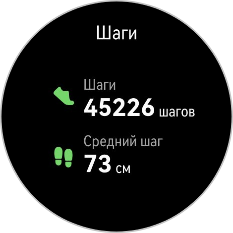 К этому шли 10 лет: обзор умных часов HUAWEI WATCH 5 — медицинская лаборатория на руке — Спорт. 6