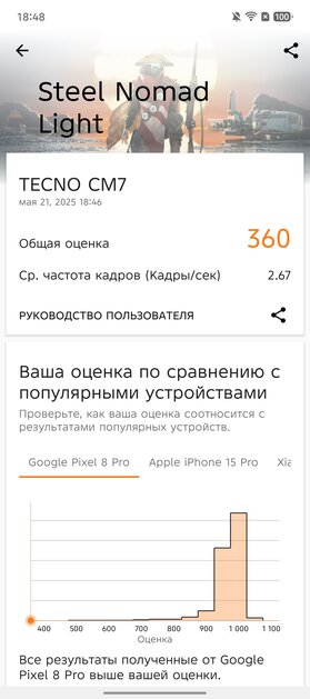 Недорогой смартфон с ИИ, модным корпусом и 144 Гц: обзор TECNO CAMON 40 Pro 5G