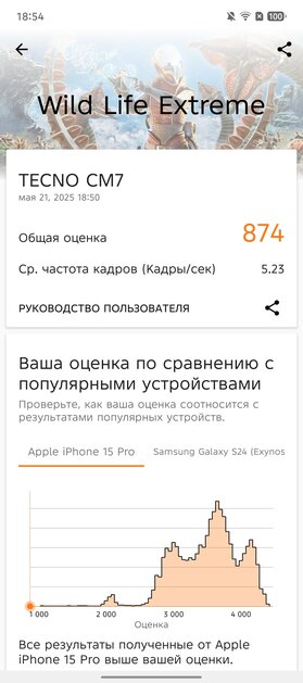 Недорогой смартфон с ИИ, модным корпусом и 144 Гц: обзор TECNO CAMON 40 Pro 5G