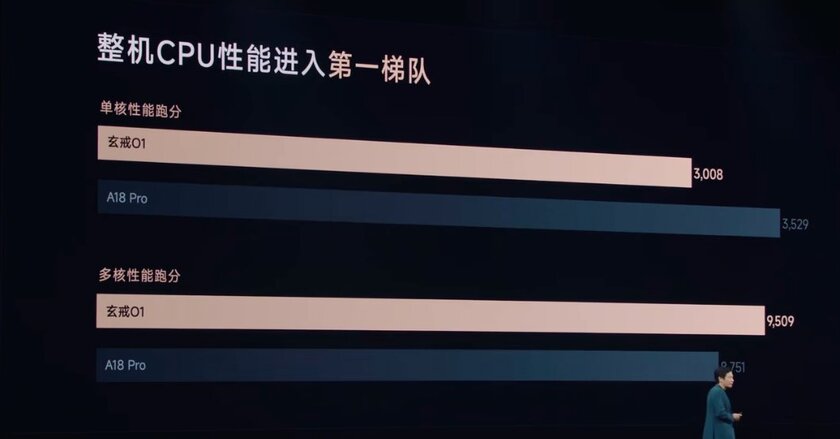 Xiaomi представила 15S Pro: флагманский смартфон на собственном чипе