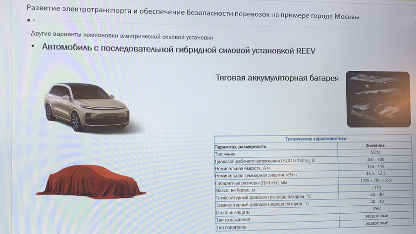 На Москвиче хотят собирать гибридные автомобили: от кроссоверов до седанов