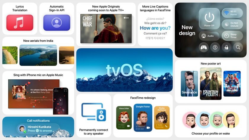 Apple переходит на стекло: редизайн всех ОС, почему iOS 26 и есть ли крутые фишки — итоги WWDC 2025