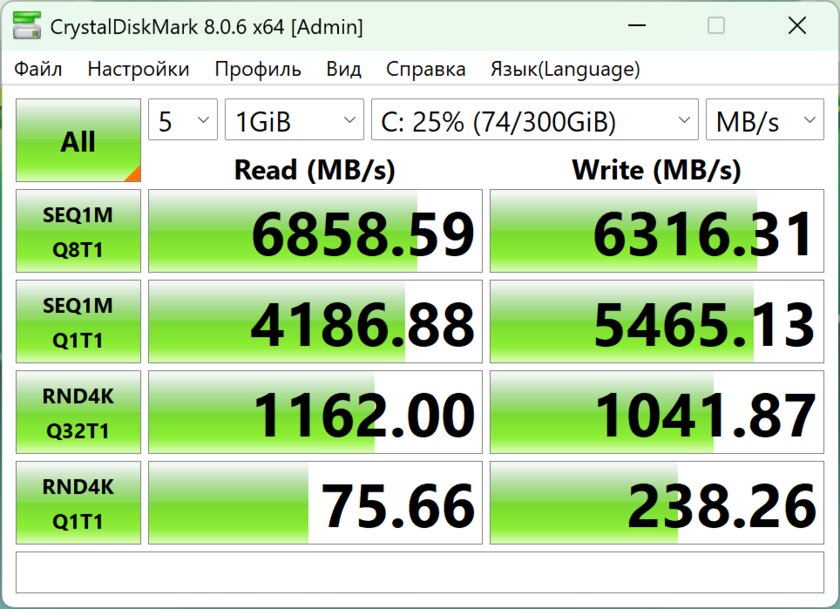 Таким должен быть Windows-ноутбук: обзор HONOR MagicBook Pro 14 с Intel Core Ultra 9 и ёмкой батареей — Производительность и тесты. 11