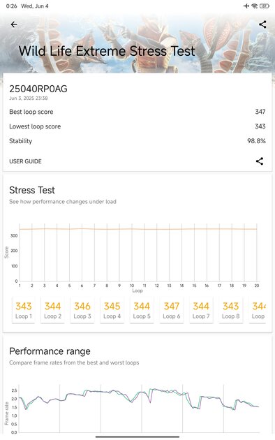 Идеальный недорогой планшет для фильмов и работы? Обзор Redmi Pad 2 — с microSD и аудиоразъёмом