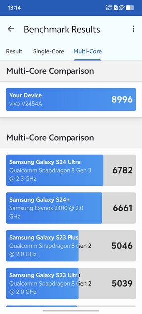 Зачем зеркалка, если в карман помещается этот монстр? Обзор камерофона vivo X200 Ultra