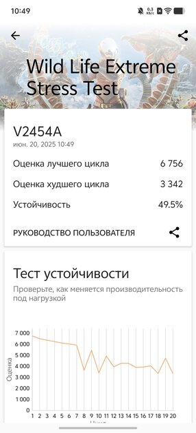 Зачем зеркалка, если в карман помещается этот монстр? Обзор камерофона vivo X200 Ultra
