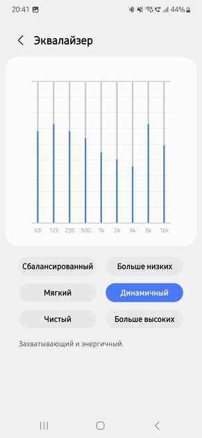 Удар по бюджетному сегменту TWS-наушников: обзор Samsung Galaxy Buds Core с ANC и достойным звуком — Звучание. 3