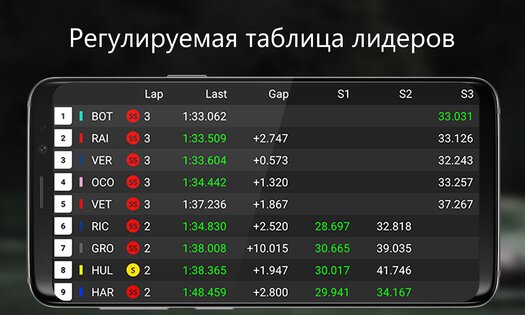 SIM Dashboard 3.24.0.0. Скриншот 7