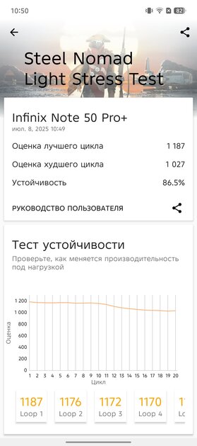 Редкий случай — «народный» смартфон даже интереснее, чем флагманы. Обзор Infinix Note 50 Pro+ 5G+ — Производительность. 11