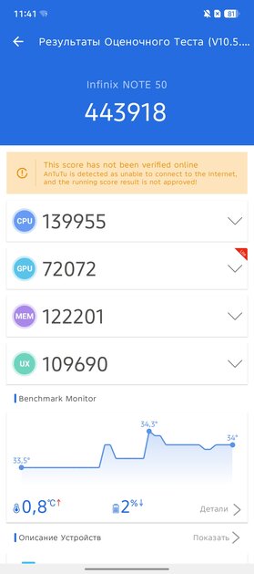 Я не верил, что бюджетный смартфон может быть таким. Обзор Infinix Note 50 — куда дороже своей цены — Чипсет. 3