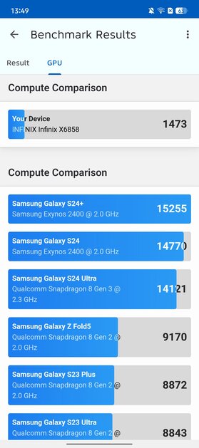 Я не верил, что бюджетный смартфон может быть таким. Обзор Infinix Note 50 — куда дороже своей цены — Чипсет. 9