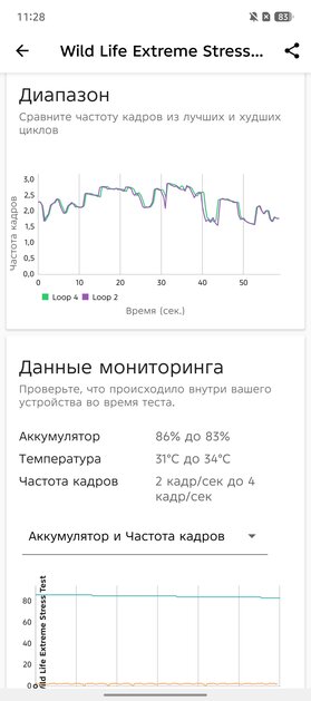 Я не верил, что бюджетный смартфон может быть таким. Обзор Infinix Note 50 — куда дороже своей цены — Чипсет. 13