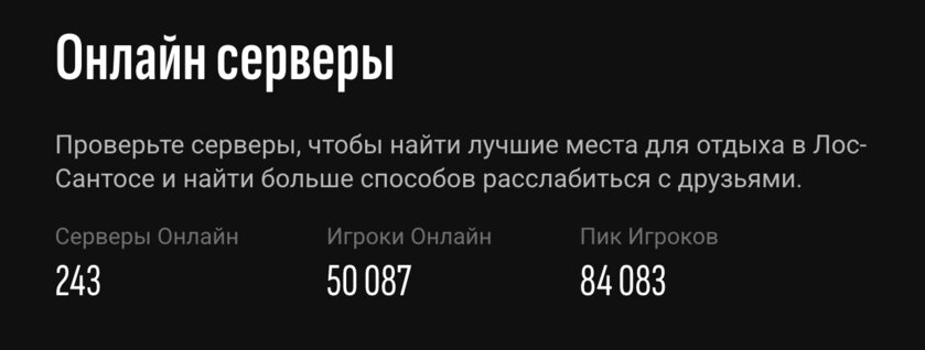 Rockstar ищет специалиста для развития RP-серверов: возможно, они появятся на релизе GTA 6