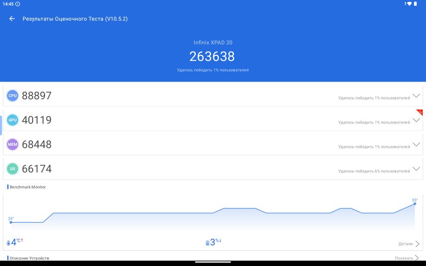 Этот недорогой планшет приятно удивил (искал себе для фильмов) — обзор Infinix XPAD 20 — Чипсет. 5