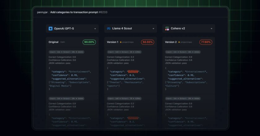 GitHub раскрыл GPT‑5 до анонса — известны все версии языковой модели и некоторые подробности