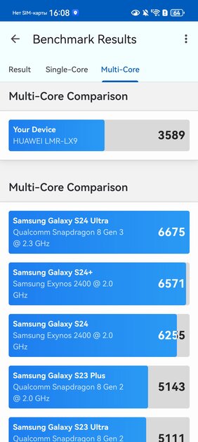 Обзор HUAWEI Pura 80 Pro: сейчас это один из самых интересных флагманов — Производительность. 8