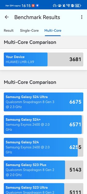Обзор HUAWEI Pura 80 Pro: сейчас это один из самых интересных флагманов — Производительность. 11