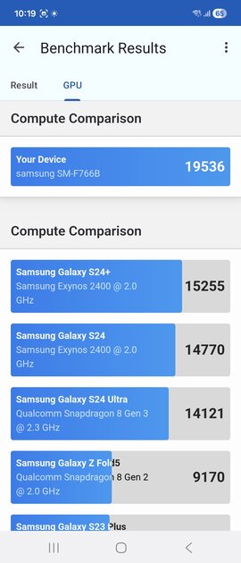 Обзор Samsung Galaxy Z Flip7: если подумываете купить раскладушку, присмотритесь к этой — Чипсет. 2