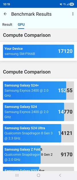 Обзор складного Samsung Galaxy Z Fold7: он стал удобным даже в сложенном виде — Чипсет. 3