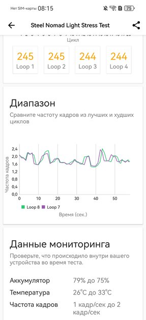Обзор HUAWEI Pura 80: что будет, если флагманскую модель сделать как можно дешевле — Чипсет. 14