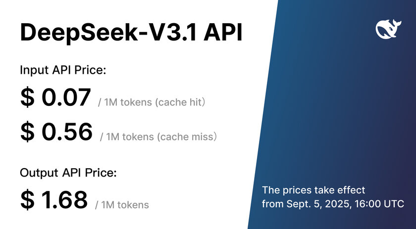 Представлена модель DeepSeek-V3.1: с гибридным режимом и увеличенным контекстным окном