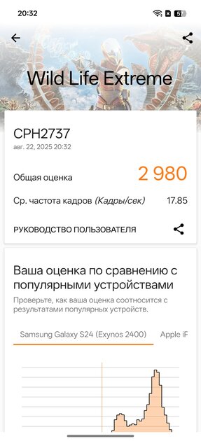 Недорогой смартфон с ёмкой батареей, мощным чипом и богатым набором ИИ: обзор OPPO Reno14 5G — Производительность и тесты. 9
