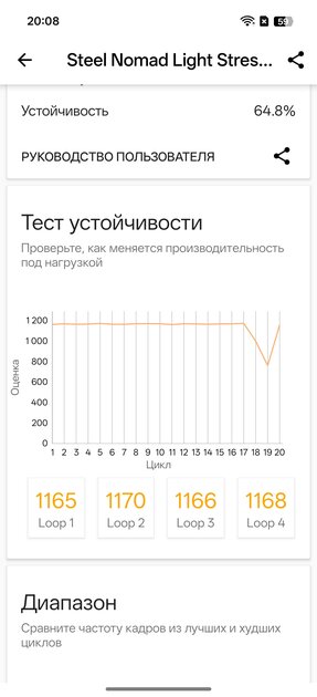 Недорогой смартфон с ёмкой батареей, мощным чипом и богатым набором ИИ: обзор OPPO Reno14 5G — Производительность и тесты. 15