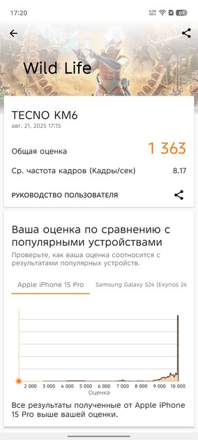 Обзор TECNO SPARK 40 Pro+. Интересный смартфон может быть и в недорогом ценовом сегменте — Чипсет. 5