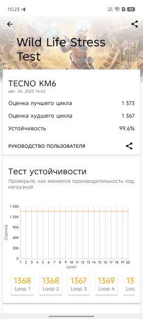 Обзор TECNO SPARK 40 Pro+. Интересный смартфон может быть и в недорогом ценовом сегменте — Чипсет. 12