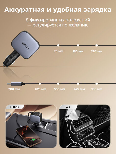 Выдвижной кабель — это вещь! UGREEN привезла в Россию новые повербанк, адаптер, авто-зарядку и кабель