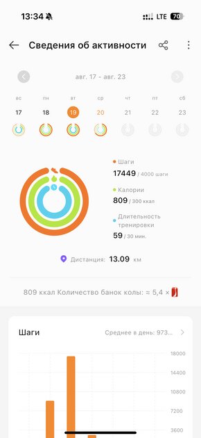 ИИ прямо на запястье! Обзор TECNO Watch Pro 3 — фитнес-трекер в корпусе умных часов — Функциональность. 14