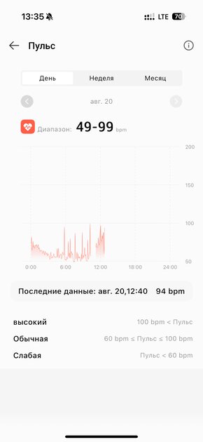 ИИ прямо на запястье! Обзор TECNO Watch Pro 3 — фитнес-трекер в корпусе умных часов — Функциональность. 17