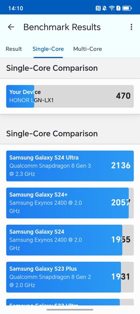 Усиленный корпус, батарея на двое суток и Google-сервисы: обзор недорогого HONOR X7d — Производительность и тесты. 2