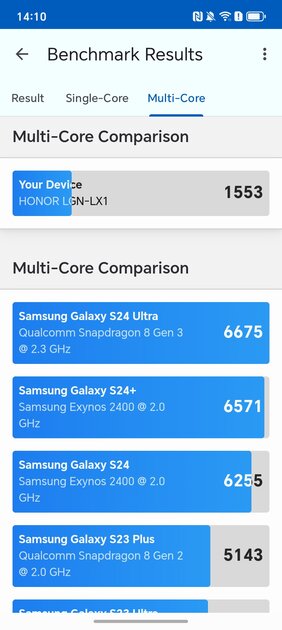 Усиленный корпус, батарея на двое суток и Google-сервисы: обзор недорогого HONOR X7d — Производительность и тесты. 3