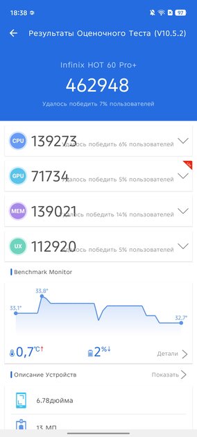 Возможно ли сделать тонкий смартфон и не пойти на компромиссы? Обзор Infinix HOT 60 Pro+