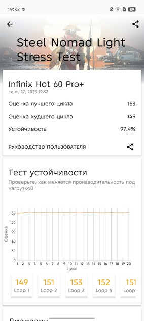 Возможно ли сделать тонкий смартфон и не пойти на компромиссы? Обзор Infinix HOT 60 Pro+