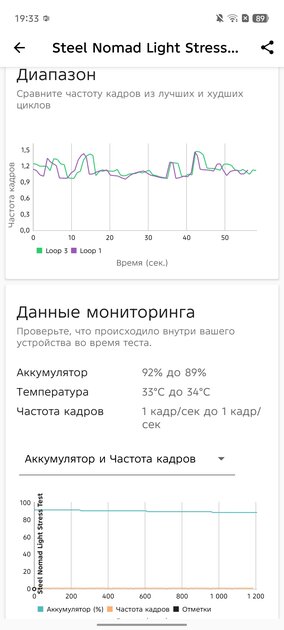 Возможно ли сделать тонкий смартфон и не пойти на компромиссы? Обзор Infinix HOT 60 Pro+