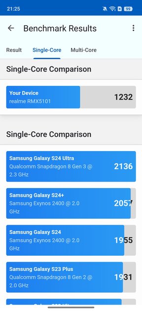 7000 мАч, три камеры по 50 Мп и 144 Гц: обзор realme 15 Pro — Производительность и тесты. 2