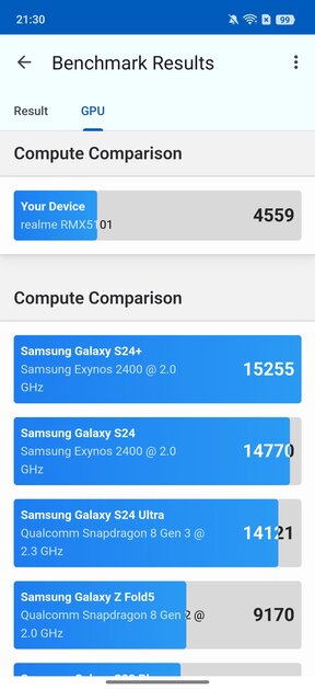 7000 мАч, три камеры по 50 Мп и 144 Гц: обзор realme 15 Pro — Производительность и тесты. 5