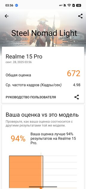 7000 мАч, три камеры по 50 Мп и 144 Гц: обзор realme 15 Pro — Производительность и тесты. 15