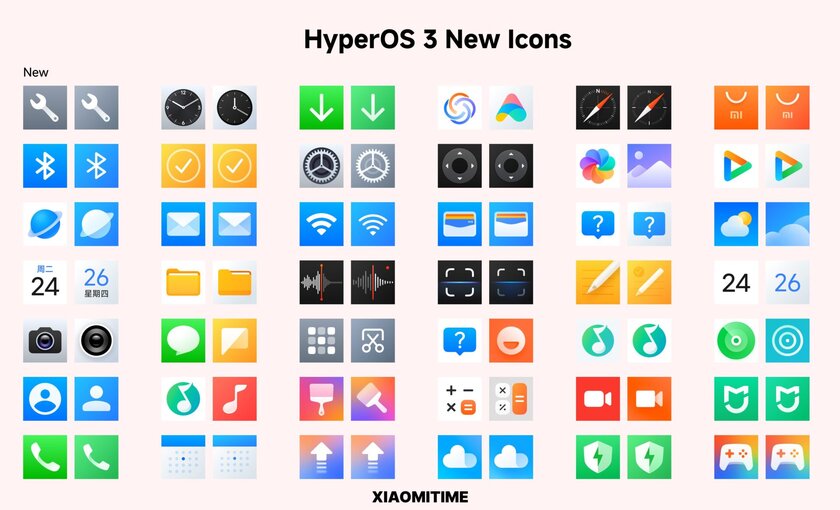 HyperOS 3 vs HyperOS 2 — как изменились иконки в новой версии оболочки Xiaomi