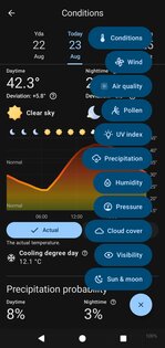 Breezy Weather 6.2.1. Скриншот 7