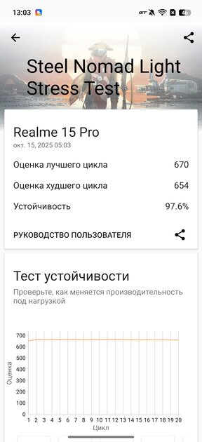 7000 мАч, три камеры по 50 Мп и 144 Гц: обзор realme 15 Pro