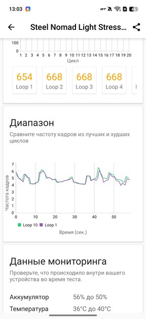 7000 мАч, три камеры по 50 Мп и 144 Гц: обзор realme 15 Pro