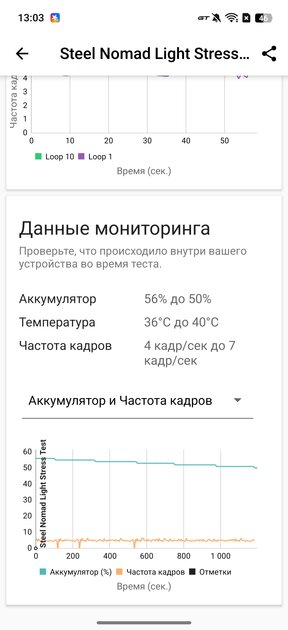 7000 мАч, три камеры по 50 Мп и 144 Гц: обзор realme 15 Pro