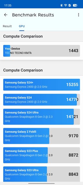 Ультратонкий смартфон с приличной батареей и забавной подсветкой: обзор TECNO SPARK Slim — Производительность и тесты. 17