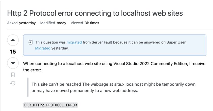 Microsoft в апдейте Windows 11 сломала localhost: это задело миллионы разработчиков